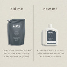 Load image into Gallery viewer, AL.IVE BODY 650ML LOTION REFILL - COCONUT &amp; WILD ORANGE
